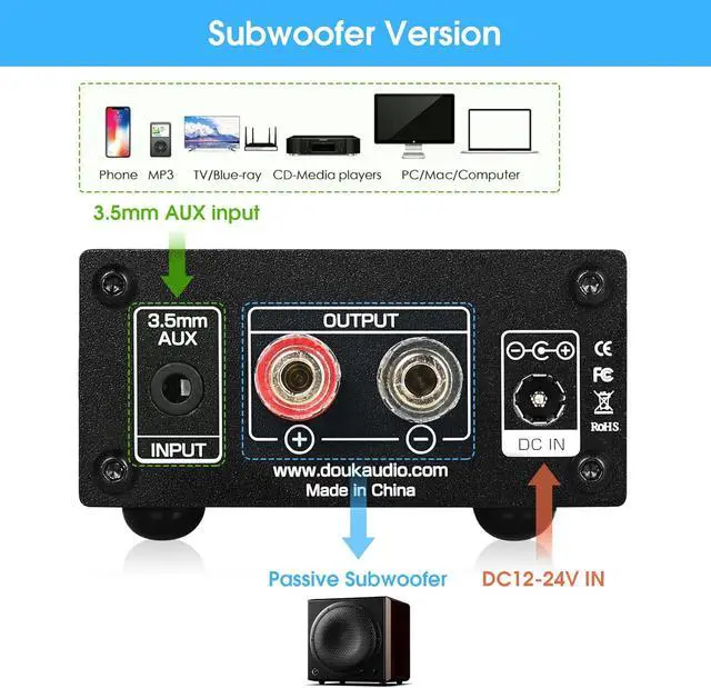 Alt view image 6 of 7 - Nobsound 100W Subwoofer Digital Power Amplifier Audio Mini Amp (Black)