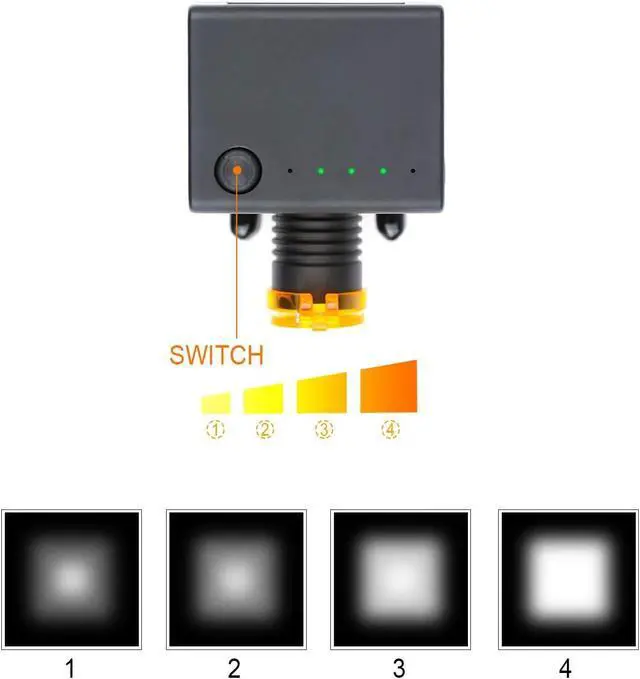 Alt view image 3 of 7 - NSKI 3W LED Headlamp with Filter Plastic Clip Type for Loupes