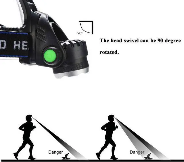 Alt view image 3 of 7 - Green LED Headlamp Waterproof Head Torch Light with Zoomable and 3 Mode Best for Hunting, Outdoor Activities, Climbing, Astronomy