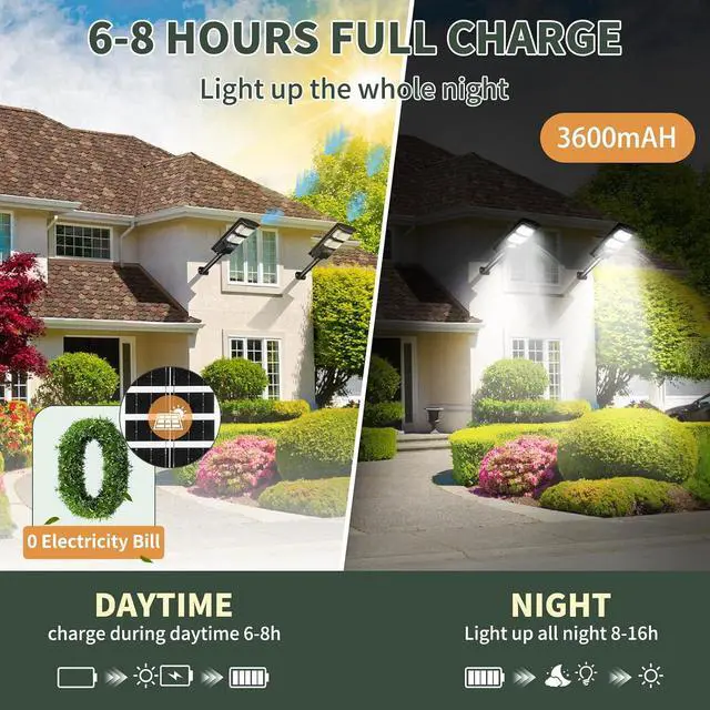 Alt view image 2 of 7 - Solar Street Lights Outdoor Waterproof: 2 Pack LED Solar Dusk to Dawn Flood Light Outside 10000 Lumen Solar Powered Security Exterior Wall Mount Lamp Motion Sensor Remote Control for Yard Parking