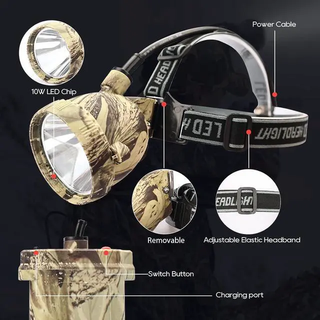 Alt view image 3 of 6 - DUMPMAN Camo Coon Hunting Lights Headlamp for Coyotes Hog Predators, Rechargeable & Waterproof, 6 Lighting Modes, 4 Powerful LEDs (White Red Green Amber) Night Working