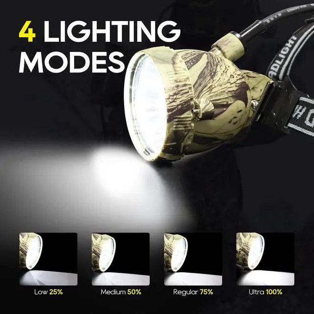 Alt view image 4 of 6 - DUMPMAN Camo Coon Hunting Lights Headlamp for Coyotes Hog Predators, Rechargeable & Waterproof, 6 Lighting Modes, 4 Powerful LEDs (White Red Green Amber) Night Working