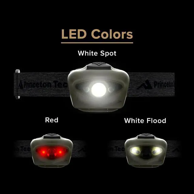 Alt view image 3 of 7 - Princeton Tec Vizz LED Headlamp 550 Lumen Dimmable White and Red LEDs, IPX7 Waterproof Rating, Dual Beam Modes Runs on 3 AAA, Lightweight and Rugged