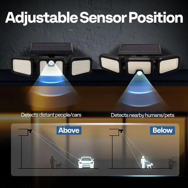 Alt view image 7 of 7 - VIVOHOME Solar Flood Lights Outdoor, 256 LED 2500LM Motion Sensor Lights, 3 Adjustable Heads Security Lights, IP65 Waterproof, 270° Wide Lighting Angle Solar Powered Lights for Porch, Yard