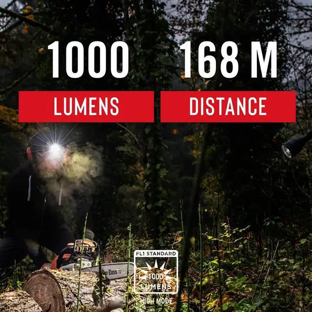 Alt view image 2 of 7 - Coast® FL75R Rechargeable 1000 Lumen Dual Color Twist Focus LED Headlamp, Black