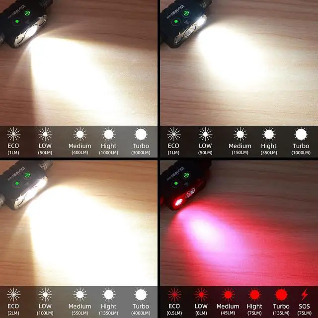 Alt view image 3 of 7 - Wurkkos HD50 4000 Lumens Super Bright Headlamp, Head Lamp with Red Light Mode, High CRI, LED Headlamp with Magnetic Tailcap, Rechargeable Headlamps for Adults, Camping, Night Fishing, Hiking, IPX67