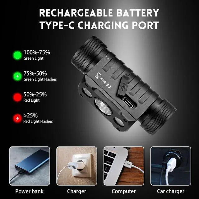Alt view image 7 of 7 - Wurkkos HD50 4000 Lumens Super Bright Headlamp, Head Lamp with Red Light Mode, High CRI, LED Headlamp with Magnetic Tailcap, Rechargeable Headlamps for Adults, Camping, Night Fishing, Hiking, IPX67