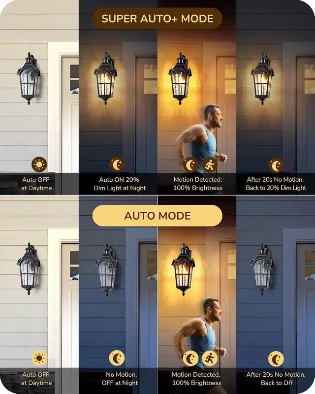 Alt view image 4 of 7 - EDISHINE 20.2" Large Motion Sensor Outdoor Wall Lights, Dusk to Dawn Exterior Sconce with Water Ripple Glass, Waterproof Outside Porch Lighting Wall Mount Fixture for Front Door Garage