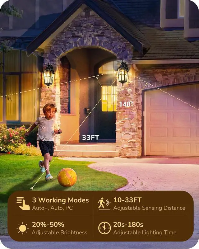 Alt view image 6 of 7 - EDISHINE 20.2" Large Motion Sensor Outdoor Wall Lights, Dusk to Dawn Exterior Sconce with Water Ripple Glass, Waterproof Outside Porch Lighting Wall Mount Fixture for Front Door Garage