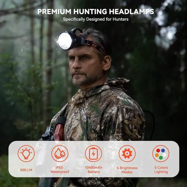 Alt view image 4 of 7 - GearOZ 10W LED Coon Hunting Lights Rechargeable Hunter Headlamp 25000 Lux | 500 Lumen, IPX5 Waterproof, Coyote/Hog/Predators Head Lamp, Explosion Proof, Mining/Hiking, 4 Optical Filters, Night Working