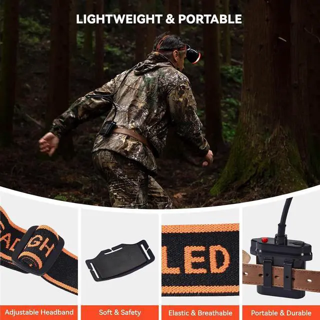 Alt view image 5 of 7 - GearOZ 10W LED Coon Hunting Lights Rechargeable Hunter Headlamp 25000 Lux | 500 Lumen, IPX5 Waterproof, Coyote/Hog/Predators Head Lamp, Explosion Proof, Mining/Hiking, 4 Optical Filters, Night Working
