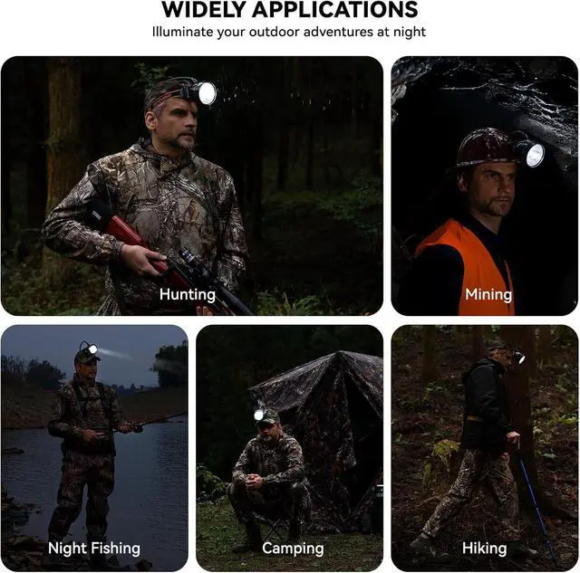 Alt view image 7 of 7 - GearOZ 10W LED Coon Hunting Lights Rechargeable Hunter Headlamp 25000 Lux | 500 Lumen, IPX5 Waterproof, Coyote/Hog/Predators Head Lamp, Explosion Proof, Mining/Hiking, 4 Optical Filters, Night Working