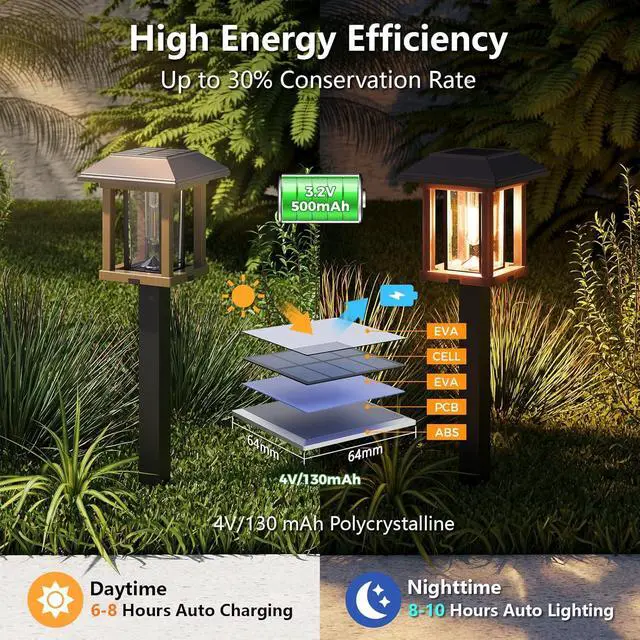 Alt view image 3 of 7 - XMCOSY+ Vintage Solar Pathway Lights Outdoor 4 Pack Warm White Seeded Glass Garden Lights, Waterproof Solar Landscape Lighting for Walkway Yard Patio Driveway & Farmhouse Decor