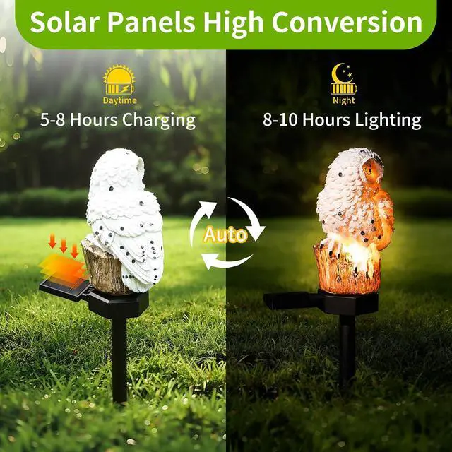 Alt view image 5 of 6 - Garden Solar Light Outdoor Decor, Solar LED Light with Stake, Waterproof for Walkway Courtyard Party Decoration, White and Black Owl