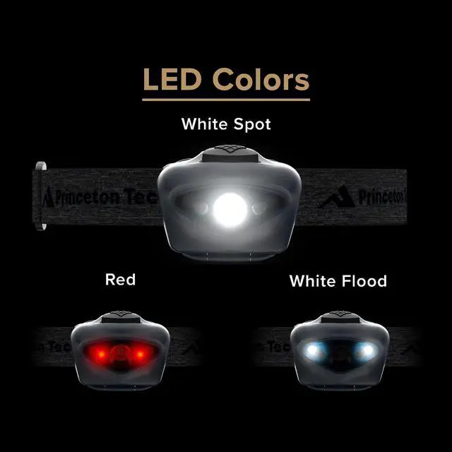 Alt view image 3 of 7 - Princeton Tec Vizz LED Headlamp 550 Lumen Dimmable White and Red LEDs, IPX7 Waterproof Rating, Dual Beam Modes Runs on 3 AAA, Lightweight and Rugged