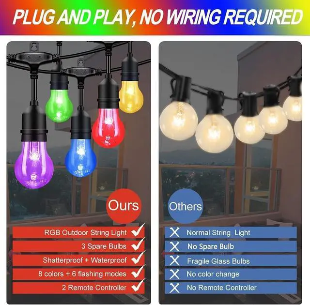 Alt view image 4 of 7 - Auroraworld 48FT RGB Outdoor String Lights, Dimmable Color Changing Waterproof LED Patio Lights with Remote & E26 Shatterproof Edison Bulbs for Bistro Backyard Garden Party Decor