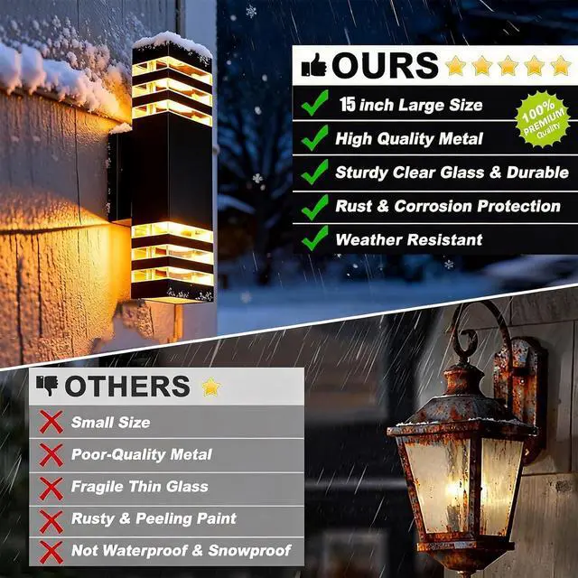Alt view image 2 of 7 - 6 Pack 15 Inch Hardwired Outdoor LED Wall Lights,18W 1800LM 4000K Neutral White IP65 Waterproof Die-Cast Aluminum Exterior Porch Sconces,Wall Lamp for Patio Garage Front Door.(No Sensor)