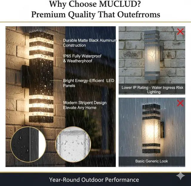Alt view image 4 of 7 - 6 Pack 15 Inch Hardwired Outdoor LED Wall Lights,18W 1800LM 4000K Neutral White IP65 Waterproof Die-Cast Aluminum Exterior Porch Sconces,Wall Lamp for Patio Garage Front Door.(No Sensor)