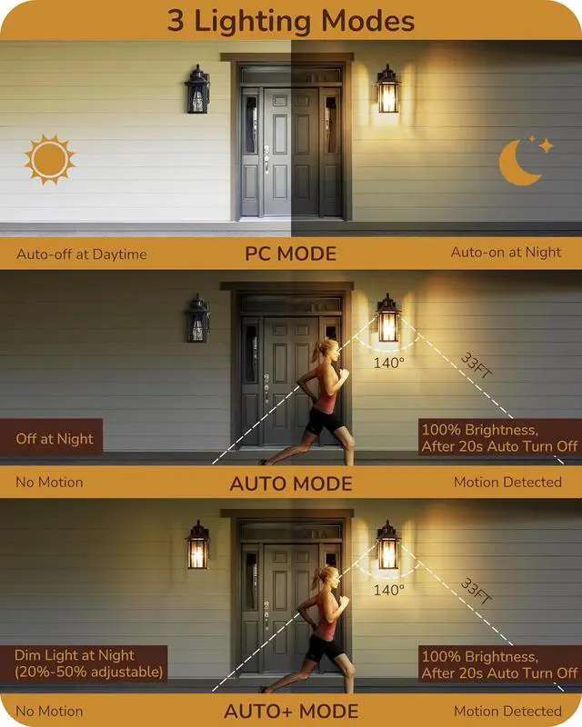 Alt view image 3 of 7 - EDISHINE Outdoor Wall Lights with GFCI Outlet, Motion Sensor Porch Light for House, Dusk to Dawn Exterior Lighting Fixtures, Waterproof Outdoor Wall Sconce for Patio Garage, Black