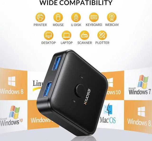Alt view image 6 of 7 - IDsonix USB 3.0 Switch 2 Computers Share 1 Device,1 in 2 Out Or 2 in 1 Out Bi-Directional for Printers/Keyboards/Mice, 5Gbps Plug and Play Switcher, 2pcs A to A 3.3ft Cables,Plastic,Black