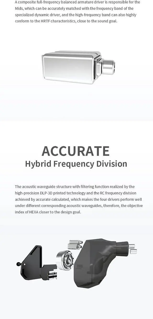 Alt view image 4 of 5 - Fanmusic Truthear Hexa 1DD+3BA Hybird Earphones with 0.78 2Pin Cable Earbuds