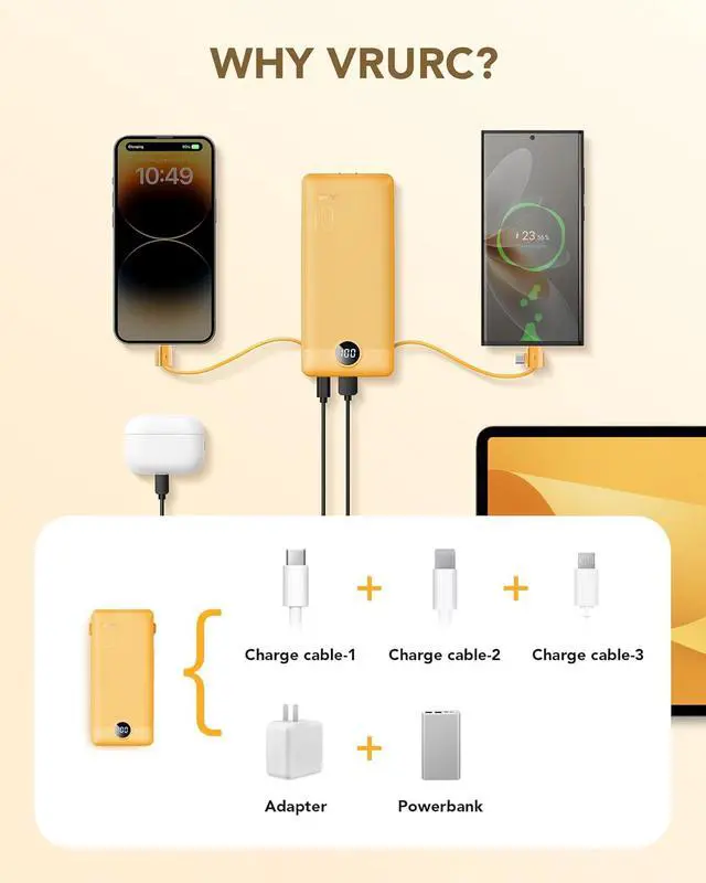 Alt view image 4 of 7 - VRURC Portable Charger, Power Bank Built-in Cables and AC Wall Plug | USB C Power Bank 10000mAh Travel Essentials Phone Charger Compact External Battery Pack For Smart Phones, Tablets etc-Orange