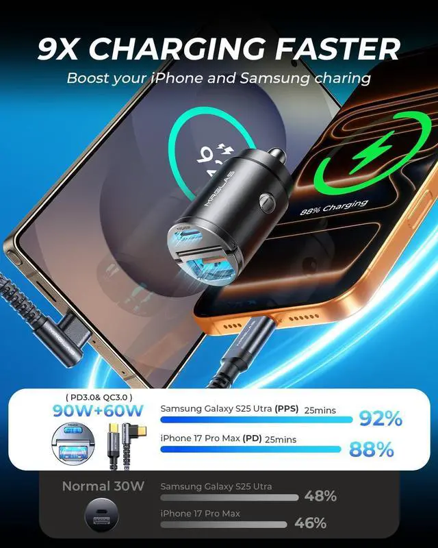 Alt view image 4 of 7 - 90W Fast iPhone 17/16 Car Charger, USB C Car Charger Adapter with C Cable | PD45W & QC45W, Flush Fit, All Metal, Cigarette Lighter RV Power Adapter for iPhone 17 16 Samsung S26 S25 Ultra Pixel 10