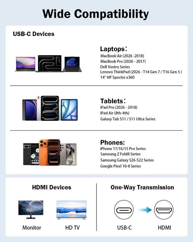 Alt view image 5 of 7 - USB-C to HDMI Cable 6FT, 4K@60Hz Video Adapter for iPhone 17/16/15 Pro Max | Thunderbolt 4/3 Compatible; Supports MacBook Pro/Air, iPad Pro, Surface and Galaxy; Plug and Play for Home Office and More.