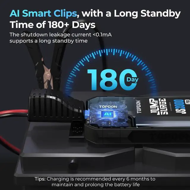 Alt view image 4 of 7 - Car Battery Jump Starter, TOPDON 2000A Peak Jump Starter for Up to 8L Gas/6L Diesel Engines, 12V Portable Battery Booster Jump Starter Pack with Jumper Cables and EVA Protection Case