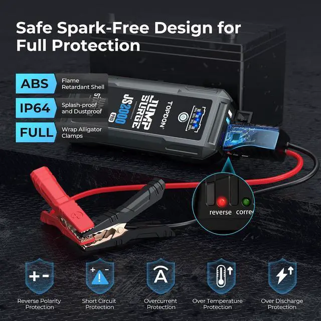 Alt view image 5 of 7 - Car Battery Jump Starter, TOPDON 2000A Peak Jump Starter for Up to 8L Gas/6L Diesel Engines, 12V Portable Battery Booster Jump Starter Pack with Jumper Cables and EVA Protection Case
