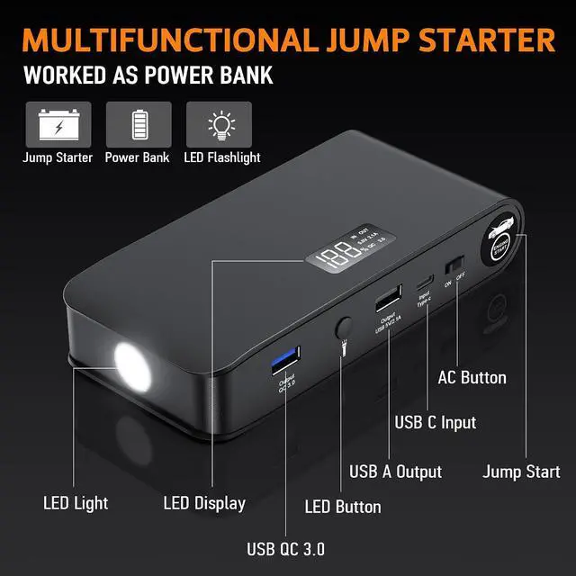 Alt view image 6 of 7 - BOOKOO Car Battery Jump Starter 4000A,16000mAh Portable Battery Jumper Cables for Car 8L Gas 7L Diesel Engines,Jump Box with USB QC 3.0 PD 18W Fast Charging,3 LED Modes with SOS for Emergency Use