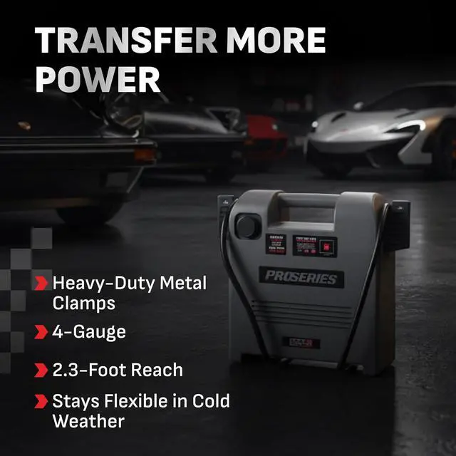 Alt view image 2 of 7 - Schumacher Electric Car Battery Jump Starter & Portable Power Station - 1800 Peak Amps - 12V DC Power Outlet - with Overload & Short-Circuit Protection & Jumper Cables - DSR119