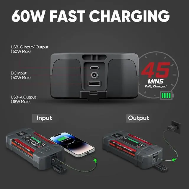 Alt view image 6 of 7 - LOKITHOR J401 2500A 12V Car Battery Jump Starter for 8.5L Gas/6.5L Diesel | Car Battery Jumper Starter Portable, 60W Fast Charging, 44.4Wh Power Bank, 300 Lumen LED Light, Jump Box, Jumper Cables