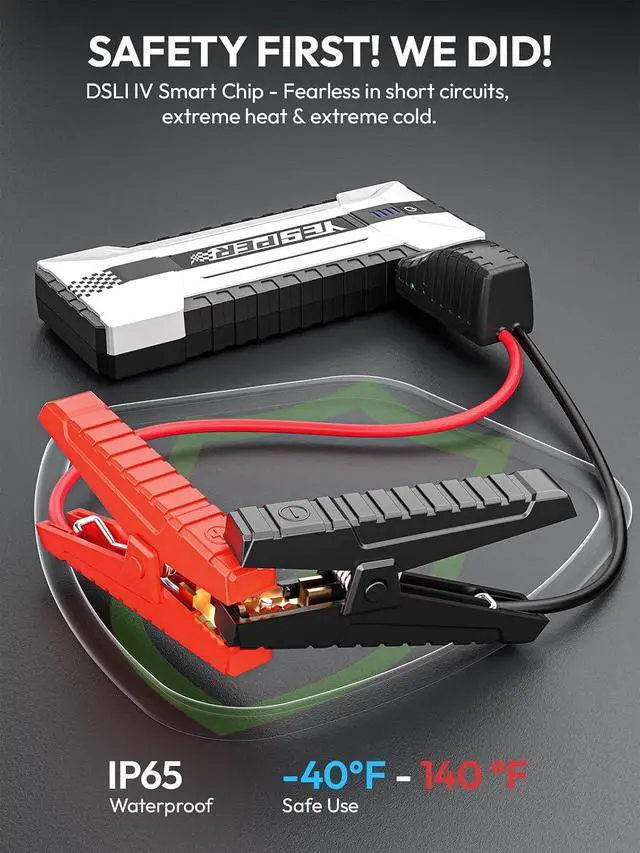 Alt view image 5 of 7 - YESPER Battery Jump Starter Portable, 3000A Booster Pack Jump Box for 12V Car (Up to 10L Gas/8L Diesel Engine), Jumper Cables with DSLI Safe Tech, PD 15W Fast Charge & DC 15V Port