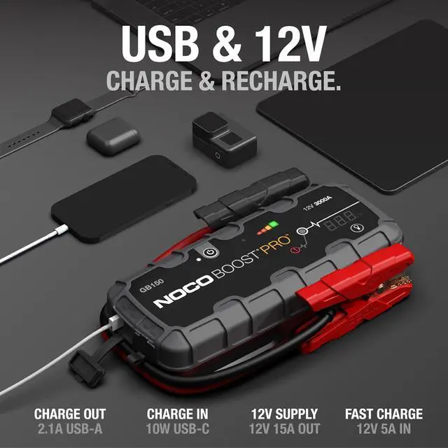 Alt view image 4 of 6 - NOCO Boost GB150: 3000A UltraSafe Jump Starter 12V Lithium Battery Booster Pack, Portable Jump Box, Power Bank & Jumper Cables - for 9.0L Gas and 7.0L Diesel Engines