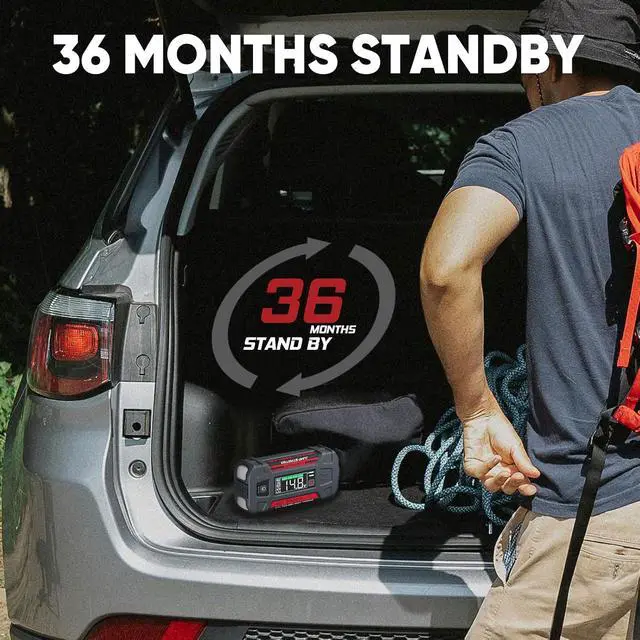 Alt view image 7 of 7 - LOKITHOR J401 2500A 12V Car Battery Jump Starter for 8.5L Gas/6.5L Diesel | Car Battery Jumper Starter Portable, 60W Fast Charging, 44.4Wh Power Bank, 300 Lumen LED Light, Jump Box, Jumper Cables
