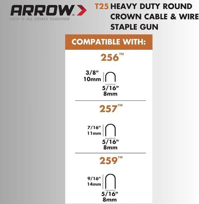 Alt view image 2 of 7 - Arrow T25 Heavy Duty Staple Gun for Low Voltage Cables and Wires up to 1/4-Inch Diameter - Silver
