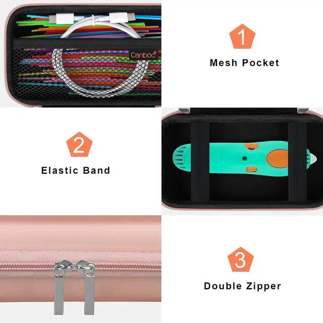 Alt view image 5 of 6 - Canboc Hard Case for 3Doodler Start+ Essentials (2024) 3D Pen Set for Kids, 3D Pens Storage Organizer Carrying Holder, Mesh Pocket fit 3Doodler Start Plastic Filaments, Cable, Rose Gold (CASE ONLY)