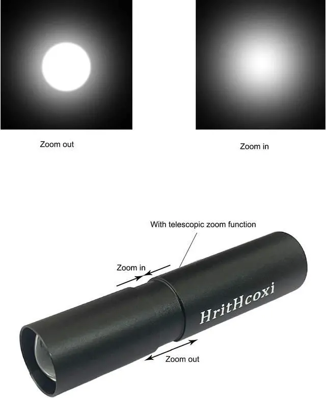 Alt view image 3 of 7 - Rechargeable LED Flashlights, 6pcs USB Zoomable Rechargeable Flashlight | Waterproof LED Flashlight, High Lumens 3 Mode XPE Rechargeable Flash Light for Camping, Hiking, Riding, Emergencies