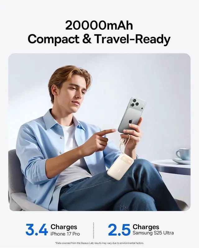 Alt view image 3 of 7 - Baseus 20000mAh Compact Portable Charger 45W, CCC Certified Power Bank Built-in USB-C Cables, Travel Essential PD Fast Charging Battery Pack for iPhone 17/16 Series Galaxy S25/S24 Ultra Google iPad