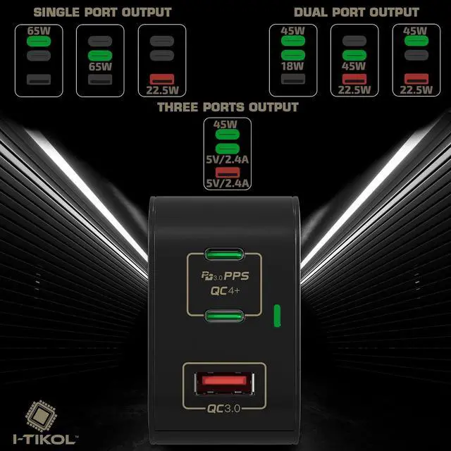Alt view image 2 of 7 - 65W USB C Charger Block 3 Port - Foldable GaN Fast Charger with Cable Type C - PD 3.0 PPS QC 4+ Wall Charger Adapter for MacBook Air/Pro, Dell XPS, iPad Pro, iPhone 14/Pro/Max, A1901-04