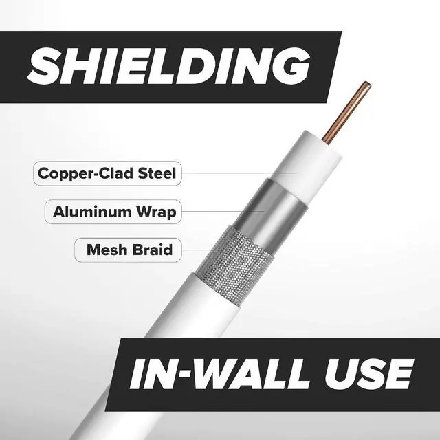 Alt view image 4 of 7 - THE CIMPLE CO - RG6 Coaxial Cable 20 FT - RG6 Coax Cable for TVs, Antennas, Internet, CATV, Audio/Video - Dual Shielded Indoor/Outdoor Coax Wire 20 Feet (6 Meters), White
