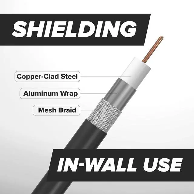 Alt view image 4 of 7 - THE CIMPLE CO - RG6 Coaxial Cable 25 FT - RG6 Coax Cable for TVs, Antennas, Internet, CATV, Audio/Video - Dual Shielded Indoor/Outdoor Coax Wire 25 Feet (7 Meters), Black