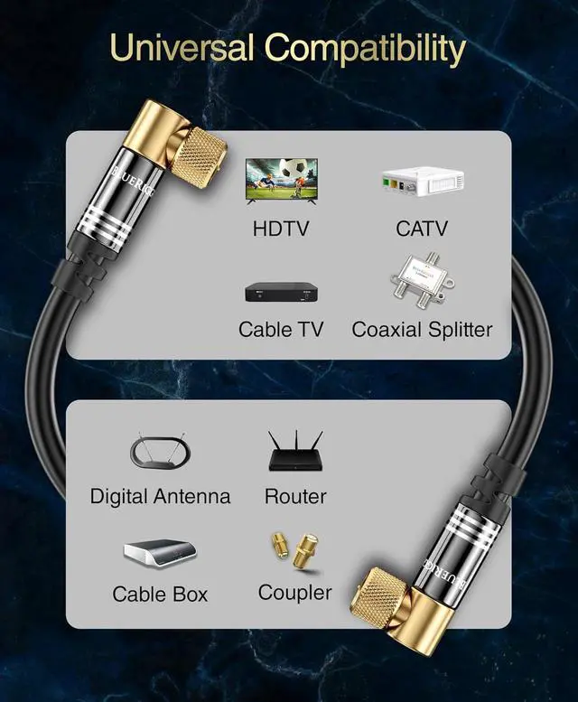 Alt view image 4 of 7 - BlueRigger RG6 Coaxial Cable (15FT, 90° Angled to Straight Male F Type Connector Pin, Gold Plated, Triple Shielded) Digital Audio Video Coax Cable Cord for HDTV, CATV, Modem, Satellite Receivers