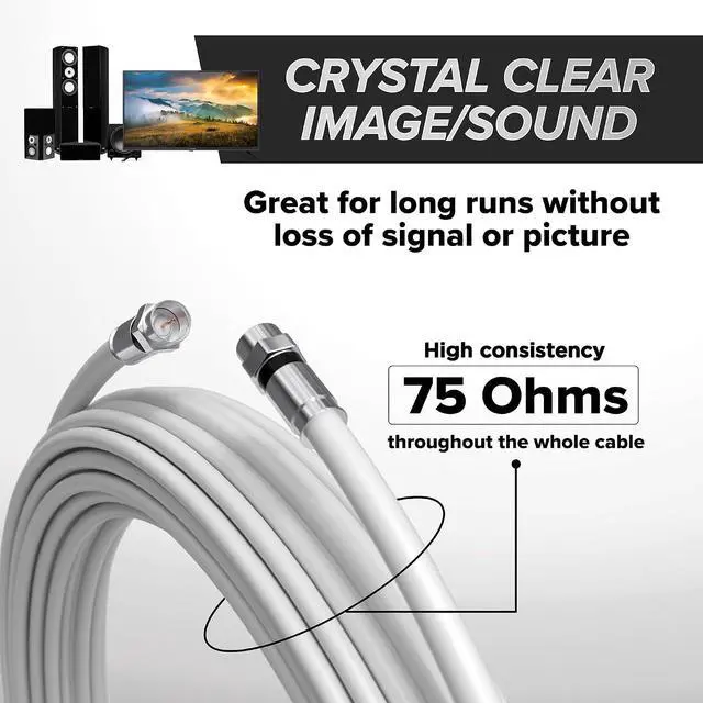 Alt view image 5 of 7 - THE CIMPLE CO Solid Copper Coaxial Cable 10 FT - RG6 Coax | For TVs, Antennas, Internet, CATV, Audio/Video, RVs - Indoor/Outdoor Coax Cable 10 Feet (3 Meters), White