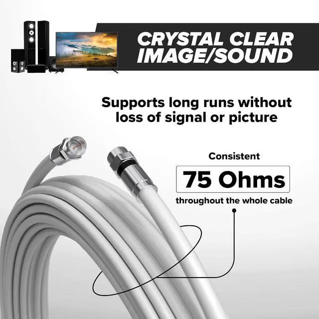 Alt view image 5 of 7 - THE CIMPLE CO - RG6 Coaxial Cable 20 FT - RG6 Coax Cable for TVs, Antennas, Internet, CATV, Audio/Video - Dual Shielded Indoor/Outdoor Coax Wire 20 Feet (6 Meters), White