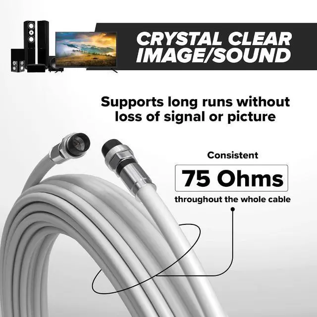 Alt view image 5 of 7 - THE CIMPLE CO - RG6 Coaxial Cable 25 FT Outdoor - Indoor/Outdoor Dual Shielded Coax Cable for Satellite TV Antennas, Internet, CATV - Watertight Coax with Rubber Boots 25 Feet (7 Meters), White