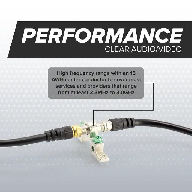 Alt view image 5 of 7 - THE CIMPLE CO 75 FT RG6 Coaxial Cable with Gold Male F-Type Connectors - Indoor/Outdoor Coax for Cable TV, Satellite, Antennas - 75 Ohm, 75 Feet (22 Meters), Black