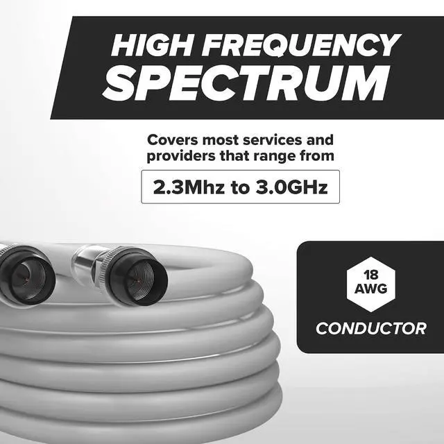 Alt view image 6 of 7 - THE CIMPLE CO - RG6 Coaxial Cable 25 FT Outdoor - Indoor/Outdoor Dual Shielded Coax Cable for Satellite TV Antennas, Internet, CATV - Watertight Coax with Rubber Boots 25 Feet (7 Meters), White