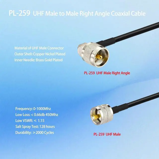 Alt view image 2 of 7 - Superbat PL-259 Jumper Cable UHF (Pl259) Male to Male Low Loss Digital RG58 Coax Cable (3 Feet RG58) for HAM & CB Radio,Antenna Analyzer,Dummy Load,SWR Meter 2-Pack